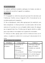 Preview for 69 page of B.A. International BA-OPTIMA 10 Instructions For Use Manual