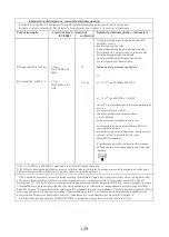 Preview for 130 page of B.A. International BA-OPTIMA 10 Instructions For Use Manual