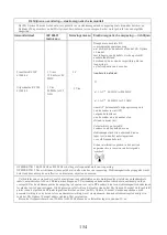 Preview for 156 page of B.A. International BA-OPTIMA 10 Instructions For Use Manual