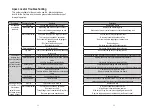 Preview for 24 page of B.A. International BA OPTIMA E+ BAE380R Instructions For Use Manual