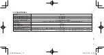 Предварительный просмотр 60 страницы B.A. International BA Optima Operation Manual