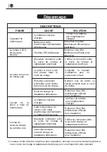 Предварительный просмотр 36 страницы B.A. International Ultimate BASE280 Instructions For Use Manual