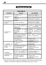 Предварительный просмотр 58 страницы B.A. International Ultimate BASE280 Instructions For Use Manual