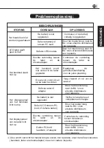 Preview for 69 page of B.A. International Ultimate BASE280 Instructions For Use Manual