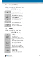 Preview for 21 page of B-ALU Extern 180 Instructions For Installation And Use Manual