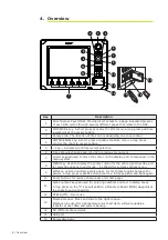 Preview for 9 page of B & G B&G User Manual