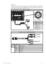 Preview for 32 page of B & G B&G User Manual