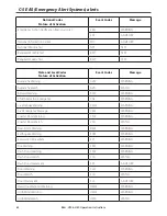 Preview for 82 page of B & G H50 Handset User Manual