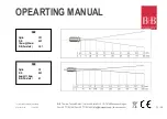 Preview for 30 page of B+B Sensors 1M Operating Manual