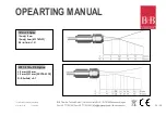 Preview for 36 page of B+B Sensors 1M Operating Manual