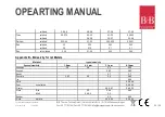 Preview for 86 page of B+B Sensors 1M Operating Manual