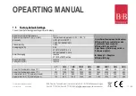 Предварительный просмотр 11 страницы B+B Sensors DM-Compact Series Operating Manual