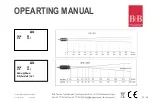 Предварительный просмотр 22 страницы B+B Sensors DM-Compact Series Operating Manual