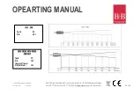 Предварительный просмотр 28 страницы B+B Sensors DM-Compact Series Operating Manual