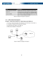 Предварительный просмотр 36 страницы B+B SMARTWORK SmartMotion Configuration Manual