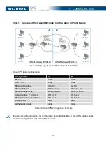 Предварительный просмотр 81 страницы B+B SMARTWORK SmartMotion Configuration Manual