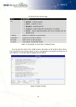 Preview for 24 page of B+B SMARTWORK SPECTRE V3 Configuration Manual