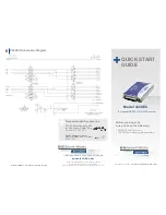 B+B SmartWorx 422CEC Quick Start Manuals preview