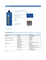 Preview for 9 page of B+B SmartWorx ESWP205-1SFP-T User Manual