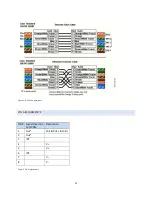 Preview for 12 page of B+B SmartWorx ESWP205-1SFP-T User Manual