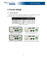 Preview for 12 page of B+B SmartWorx LR77 v2 Libratum User Manual