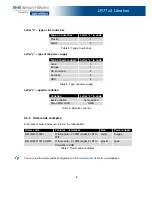 Preview for 14 page of B+B SmartWorx LR77 v2 Libratum User Manual