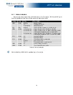 Preview for 20 page of B+B SmartWorx LR77 v2 Libratum User Manual