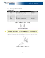 Preview for 24 page of B+B SmartWorx LR77 v2 Libratum User Manual