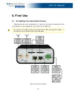 Preview for 26 page of B+B SmartWorx LR77 v2 Libratum User Manual