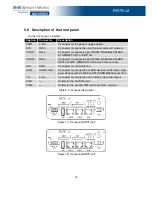 Предварительный просмотр 19 страницы B+B SmartWorx RR75i v2 User Manual