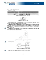 Предварительный просмотр 21 страницы B+B SmartWorx RR75i v2 User Manual