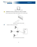 Предварительный просмотр 24 страницы B+B SmartWorx RR75i v2 User Manual