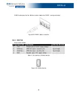 Предварительный просмотр 26 страницы B+B SmartWorx RR75i v2 User Manual