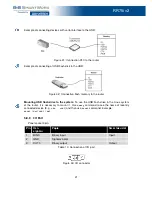 Предварительный просмотр 27 страницы B+B SmartWorx RR75i v2 User Manual