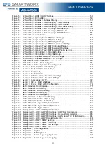 Preview for 7 page of B+B SmartWorx SE400 Series User Manual