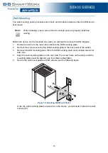 Preview for 28 page of B+B SmartWorx SE400 Series User Manual