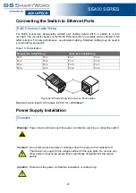 Preview for 33 page of B+B SmartWorx SE400 Series User Manual