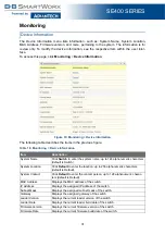 Preview for 44 page of B+B SmartWorx SE400 Series User Manual