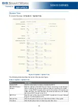 Preview for 53 page of B+B SmartWorx SE400 Series User Manual