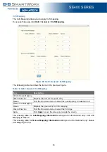 Preview for 91 page of B+B SmartWorx SE400 Series User Manual