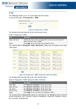 Preview for 110 page of B+B SmartWorx SE400 Series User Manual