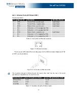 Предварительный просмотр 23 страницы B+B SmartWorx SmartFlex SR300 User Manual