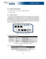 Предварительный просмотр 30 страницы B+B SmartWorx SmartFlex SR300 User Manual