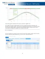 Preview for 91 page of B+B SmartWorx SmartSwarm 300 User Manual