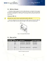 Предварительный просмотр 24 страницы B+B SmartWorx spectre 3g User Manual