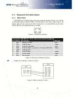 Предварительный просмотр 28 страницы B+B SmartWorx spectre 3g User Manual