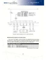 Предварительный просмотр 35 страницы B+B SmartWorx spectre 3g User Manual