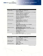 Preview for 47 page of B+B SmartWorx spectre lte User Manual