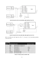 Предварительный просмотр 35 страницы B+B SmartWorx Spectre User Manual