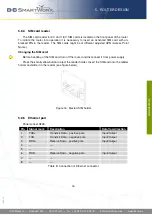 Предварительный просмотр 22 страницы B+B SmartWorx UCR11 v2 User Manual